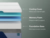 Nectar Premier Memory Foam 5.1 Mattress - Hometown Comfort Station
